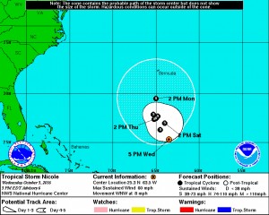 National Hurricane Center official track of Tropical Storm Nicole.